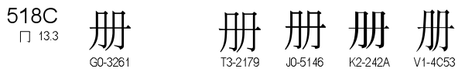 U+518C